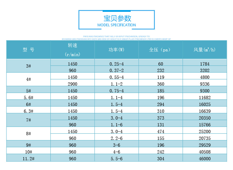 屋頂消防排煙風機型號參數表