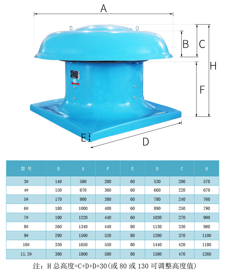 屋頂消防排煙風機型號參數表