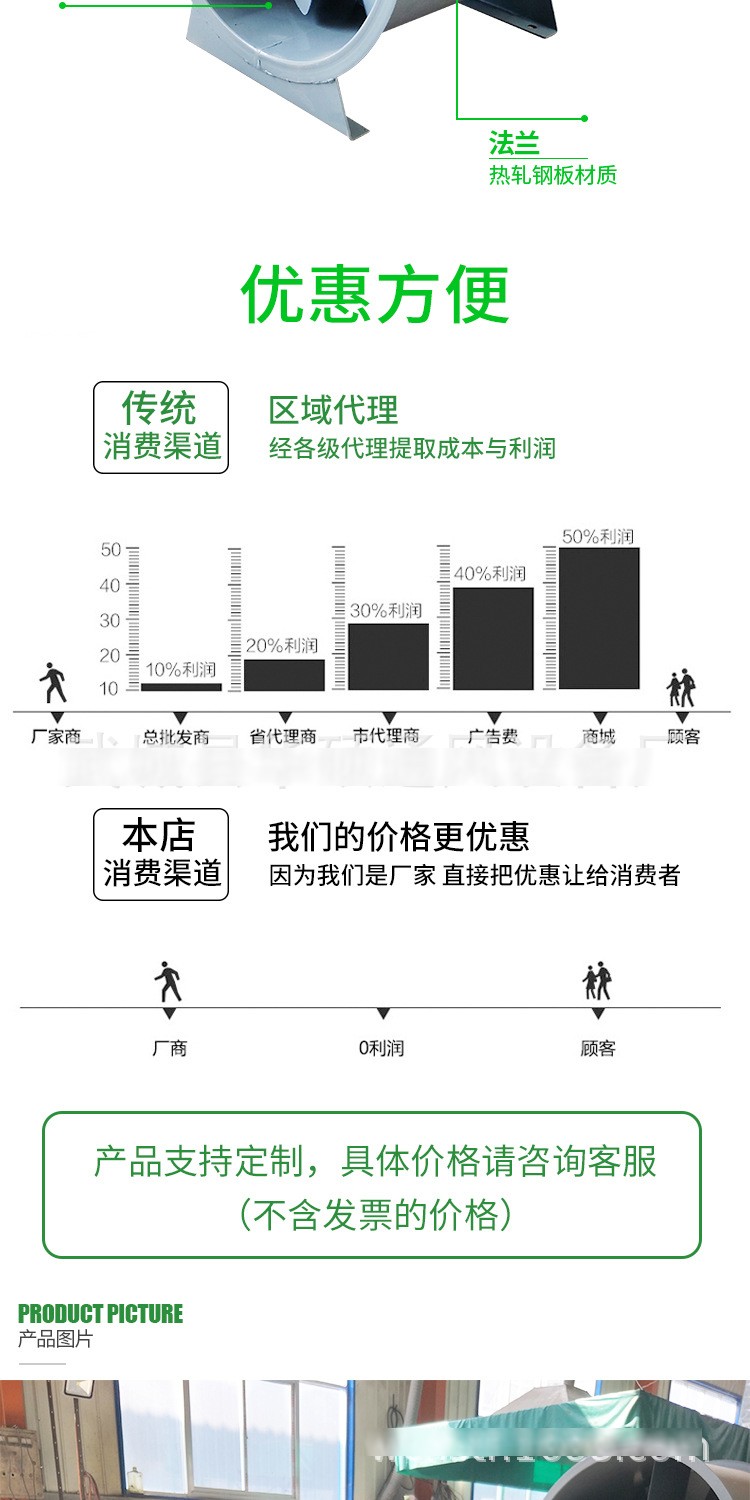 消防排煙風機—排煙風機需多長時間檢查及維護